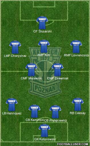 Lech Poznan Formation 2013
