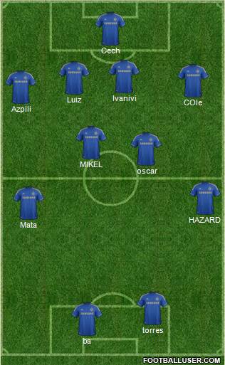 Chelsea Formation 2013
