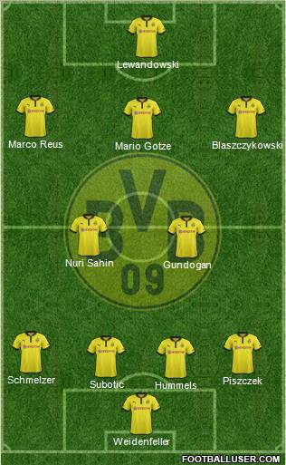 Borussia Dortmund Formation 2013