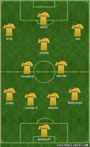 Watford Formation 2013