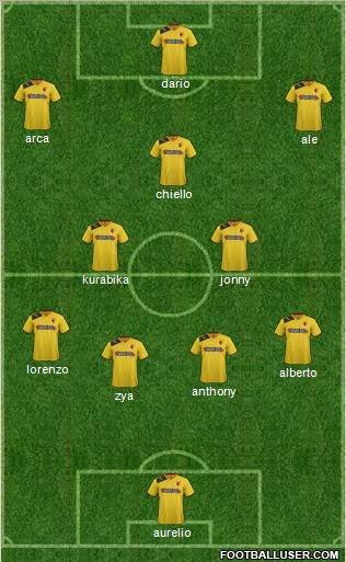 Watford Formation 2013