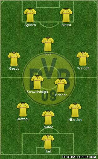 Borussia Dortmund Formation 2013