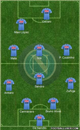 Napoli Formation 2013