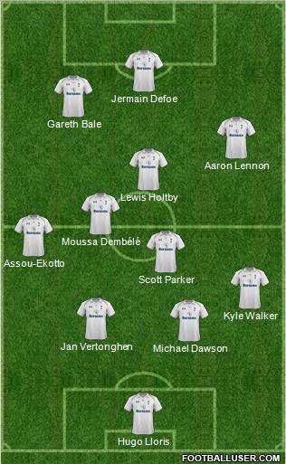 Tottenham Hotspur Formation 2013