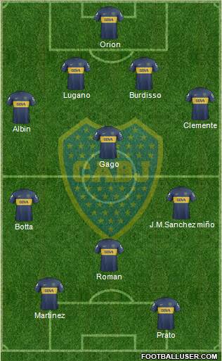 Boca Juniors Formation 2013