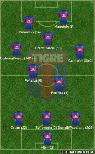 Tigre Formation 2013