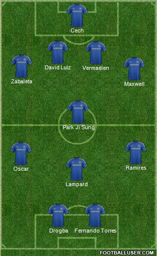 Chelsea Formation 2013