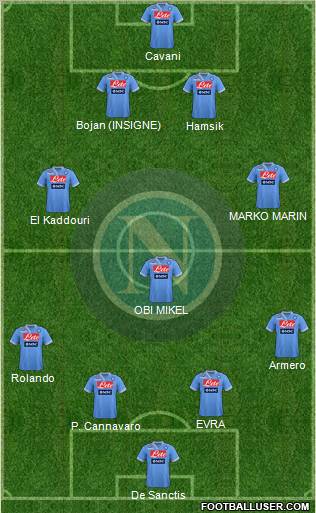 Napoli Formation 2013
