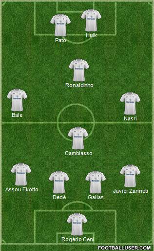 Tottenham Hotspur Formation 2013
