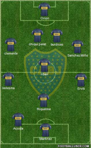 Boca Juniors Formation 2013