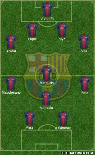 F.C. Barcelona Formation 2013