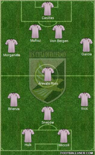 Città di Palermo Formation 2013