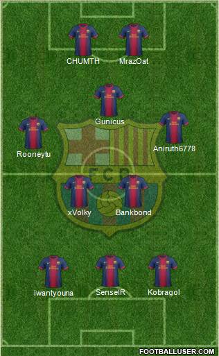 F.C. Barcelona Formation 2013