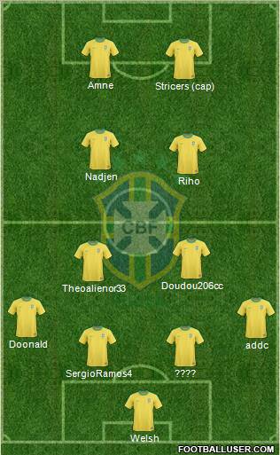Brazil Formation 2013