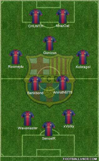 F.C. Barcelona Formation 2013