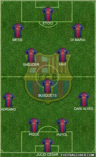 F.C. Barcelona Formation 2013