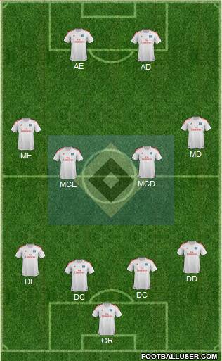 Hamburger SV Formation 2013