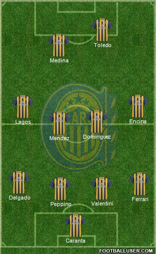 Rosario Central Formation 2013