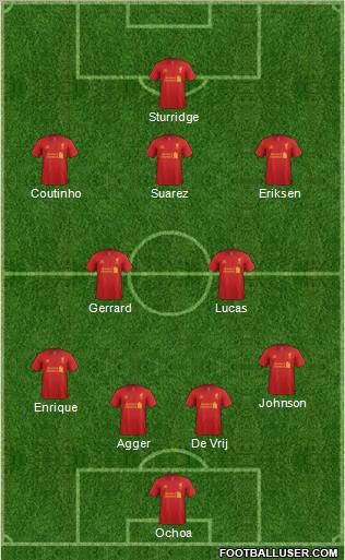 Liverpool Formation 2013