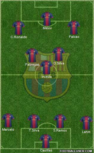 F.C. Barcelona Formation 2013