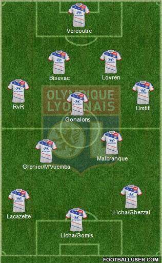Olympique Lyonnais Formation 2013