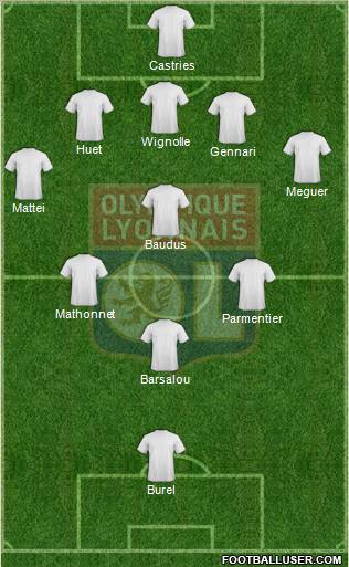 Olympique Lyonnais Formation 2013