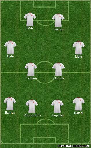 England Formation 2013