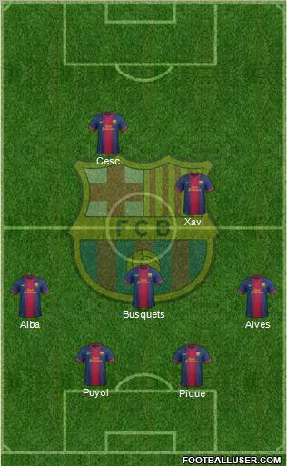 F.C. Barcelona Formation 2013