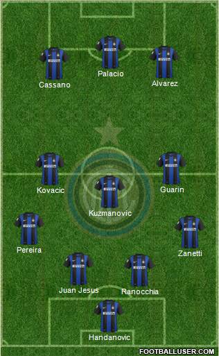 F.C. Internazionale Formation 2013