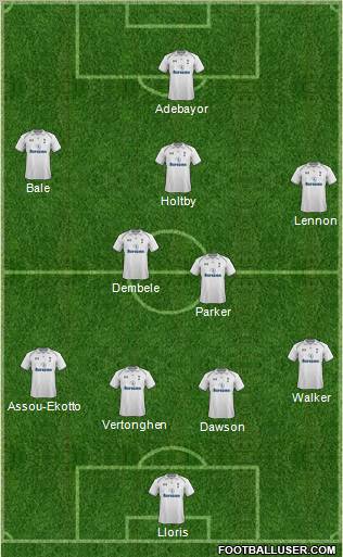 Tottenham Hotspur Formation 2013