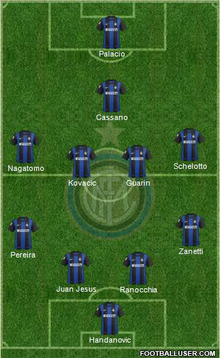 F.C. Internazionale Formation 2013