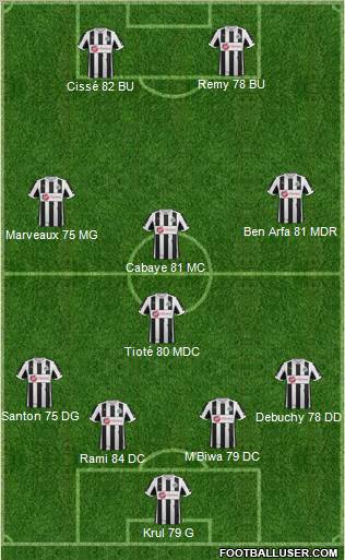 Newcastle United Formation 2013