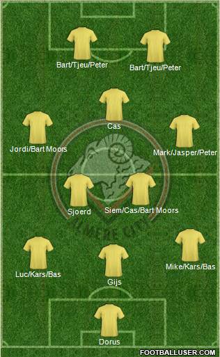 FC Omniworld Formation 2013