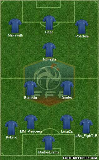 France Formation 2013
