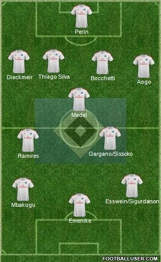 Hamburger SV Formation 2013