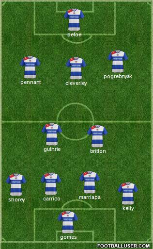 Reading Formation 2013
