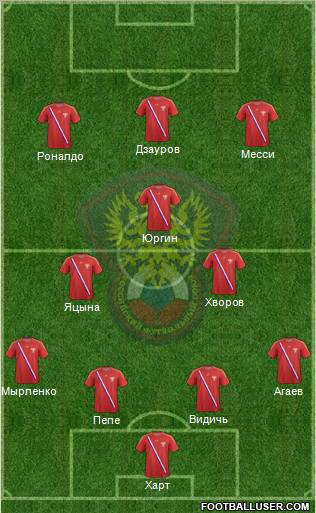 Russia Formation 2013