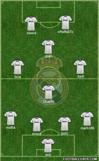 Real Madrid C.F. Formation 2013