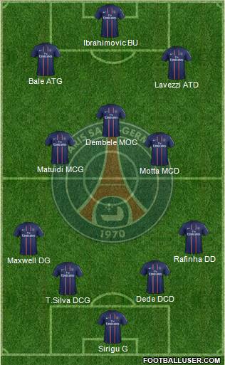 Paris Saint-Germain Formation 2013