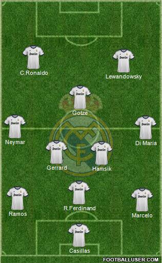 Real Madrid C.F. Formation 2013