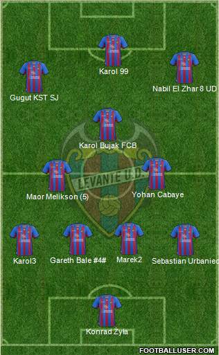 Levante U.D., S.A.D. Formation 2013