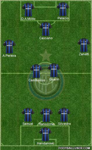 F.C. Internazionale Formation 2013