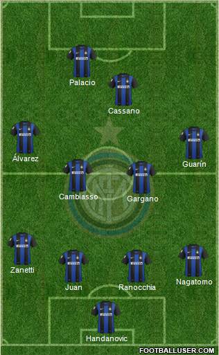 F.C. Internazionale Formation 2013