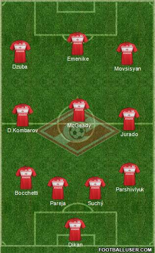 Spartak Moscow Formation 2013
