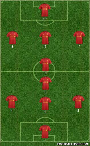 Liverpool Formation 2013