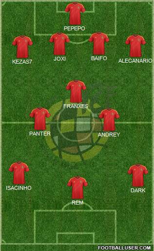 Spain Formation 2013
