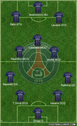 Paris Saint-Germain Formation 2013