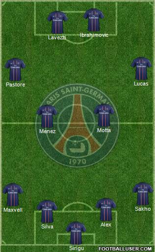 Paris Saint-Germain Formation 2013