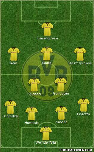 Borussia Dortmund Formation 2013