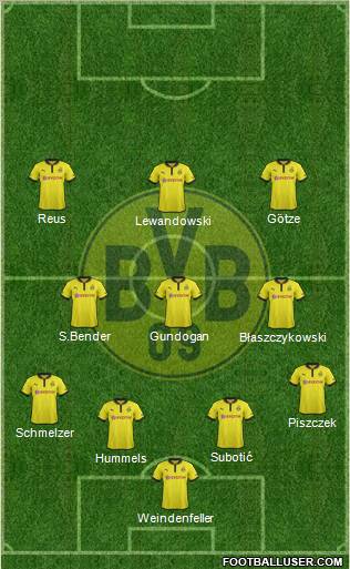 Borussia Dortmund Formation 2013